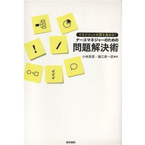 Improve the quality problem - the, of