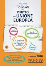 SCHEMI DI DIRITTO DELL'UNIONE