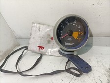 CONTAGIRI PER SMART ForTwo