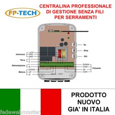 CENTRALINA DI COMANDO TAPPARELLE SERRANDE SARACINESCHE TENDE DA SOLE AUTOMAZIONE