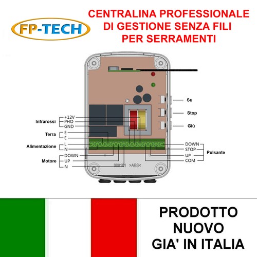 Centralina comando - centralina, di