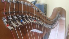 Levers camac - a,