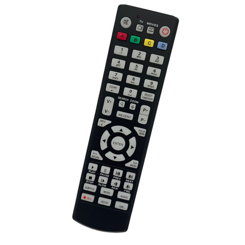 Nuovo telecomando per - , kartina