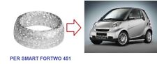 CONO GUARNIZIONE  PER MARMITTA E COLLETTORE SMART FORTWO 451 7/2007 al  10/2014