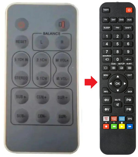 Telecomando adatto per - , dk