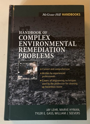 Handbook complex - handbook, of
