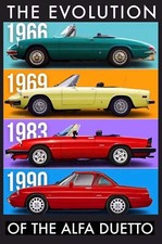 Alfa Romeo Duetto Pininfarina
