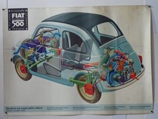 FIAT NUOVA 500 MANIFESTO ORIGINALE 1957 EDIZIONE ARNOLDO MONDADORI (1)
