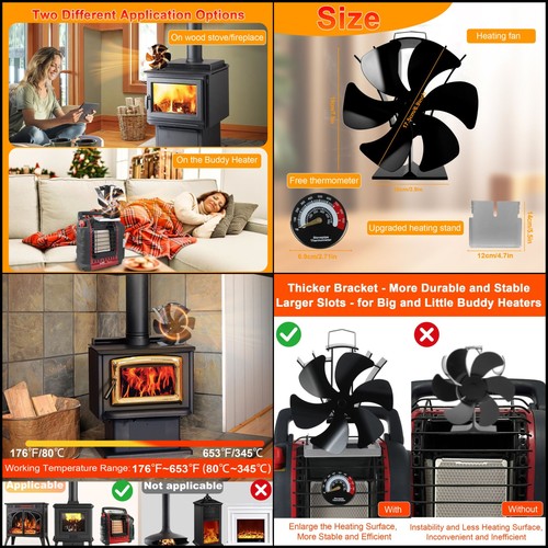 Voda ventilatore stufa legna - ventilatore,