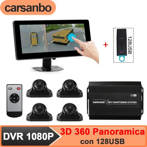 Sistema telecamera 360 - sistema,