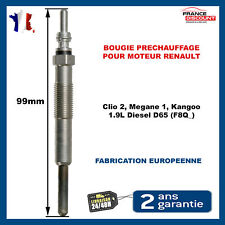 Prechauffage Candela Pinze per