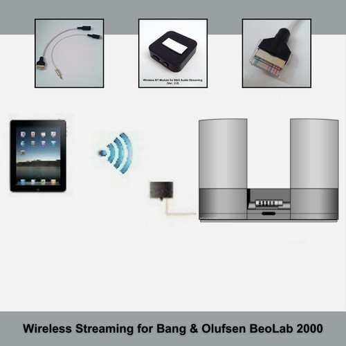 Bang olufsen o beolab - b&o, 2000