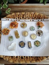 Ciondolo  orgonite personalizzato, in omaggio circuito radionico 