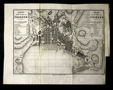 1841 Original Topografic:Plan