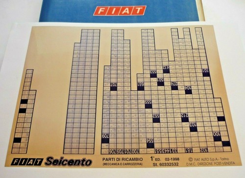 Fiat seicento 1 - fiat,