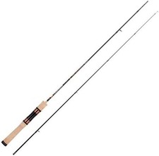 Canna da spinning pesca trota