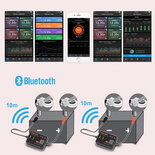 Monitor batteria wireless