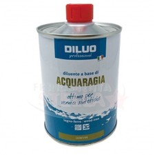 ACQUA RAGIA ACQUARAGIA