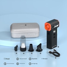 Ventilatore Violento 130000RPM