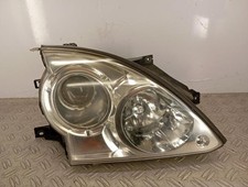 Gruppo ottico anteriore