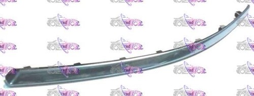 Fascia barra profilo - barra,