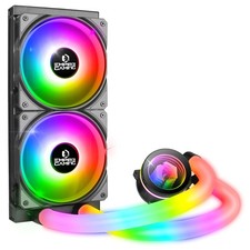 Raffreddamento CPU Liquido