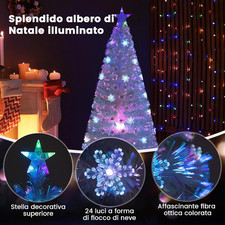 Albero Di Natale
