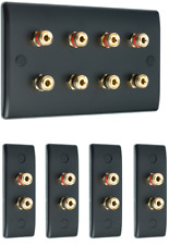 Kit piastra frontale parete