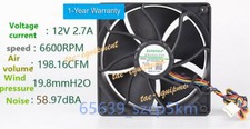 Ventilatore Antminer