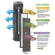 Filtro FLT5000 Sostituzione C