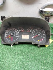 Quadro Strumenti