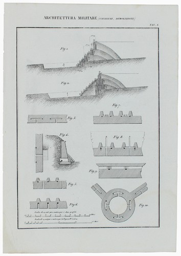Architettura militare tre - architettura,