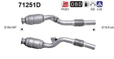 Cv catalizzatore per - cv,