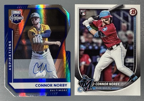 Connor norby 2021 - norby:,