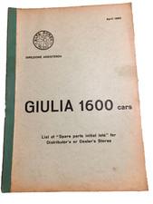 Alfa Romeo Giulia 1600
