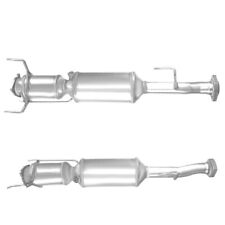 FAP PER Alfa Romeo 147 1.9