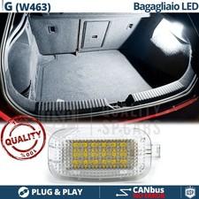 Luci LED Bagagliaio Per