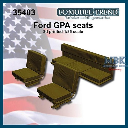 Model trend fcmt35403 - trend,