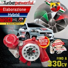 Elaborazione Hybrid Exclusive