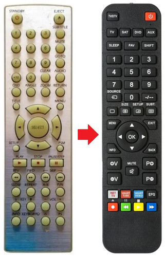 Telecomando adatto per tsm - per,