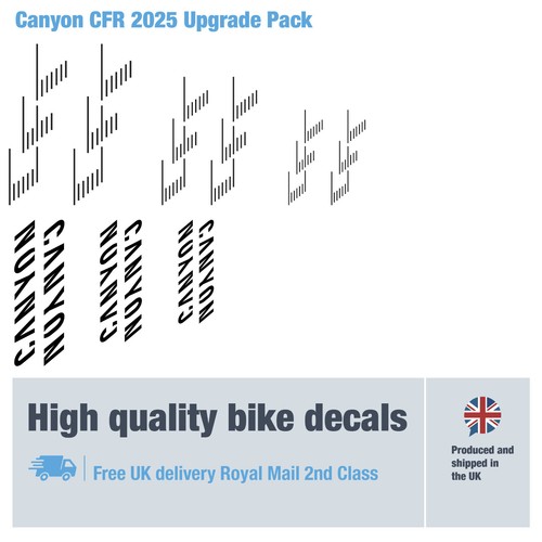 Canyon cfr 2025 aggiornamento - canyon,