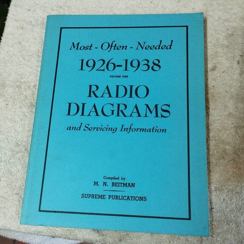 Libro radio diagrams - radio, and