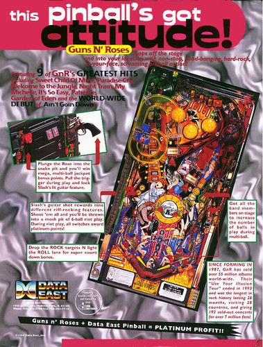 Guns roses pinball - guns,