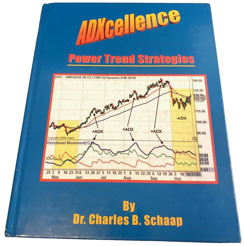 Charles schaap adxcellence - charles,