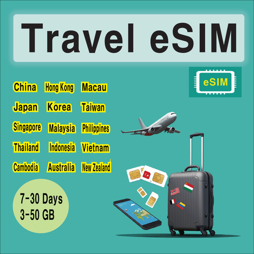 Esim apac scheda sim da - [esim],