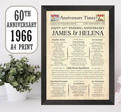 Regalo anniversario - 60°,