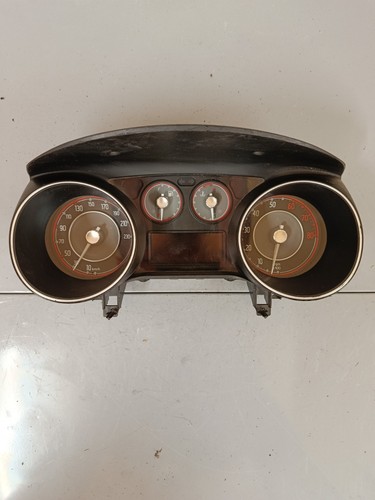 Quadro strumenti quadrante - quadro,