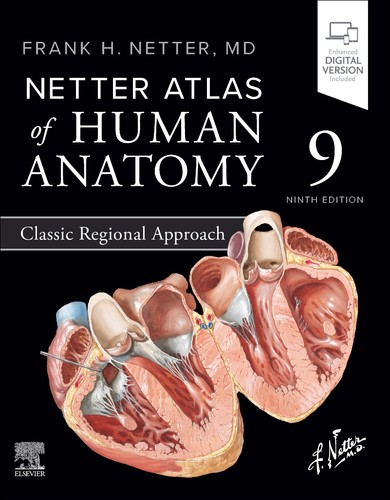 Netter atlas human anatomy - atlas,