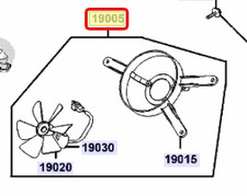 Ventola radiatore Kymco