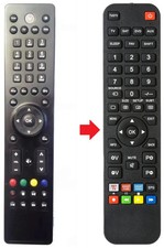 Comando a pavimento scritto